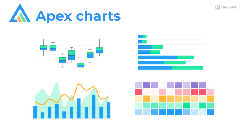 apex-charts