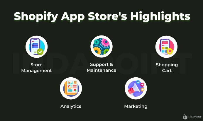 Shopify-App-Stores-Highlights--eCommerce-store