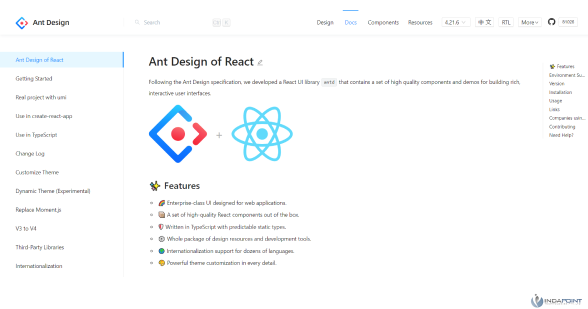 Best React Component library list 2023