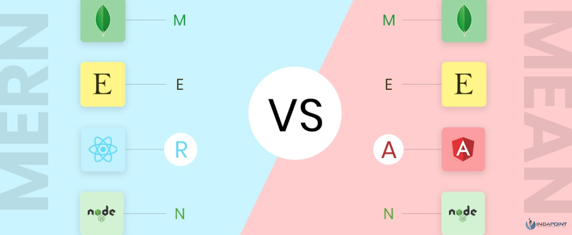 mean-vs.-mern-which-is-best-for-web-development_--mean-vs-mern